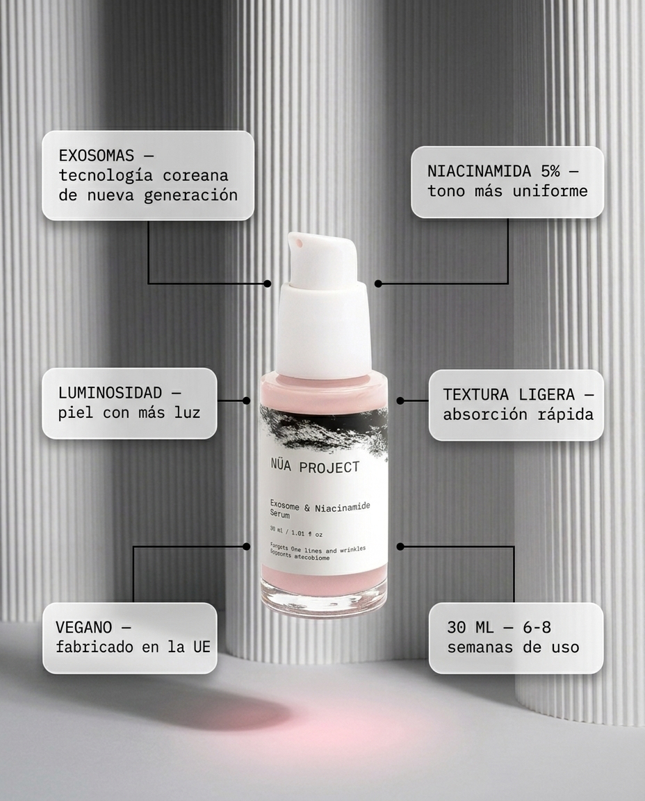 Qué lleva el sérum NÜA: exosomas, niacinamida 5%, vegano, 30 ml